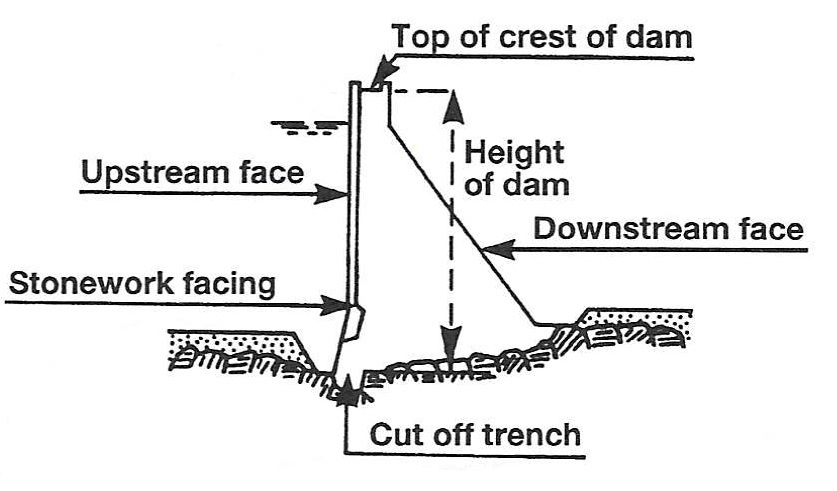fig 1a.jpg